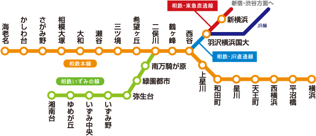 路線図：相鉄本線/相鉄いずみ野線/相鉄・東急直通線/相鉄・JR直通線/JR線