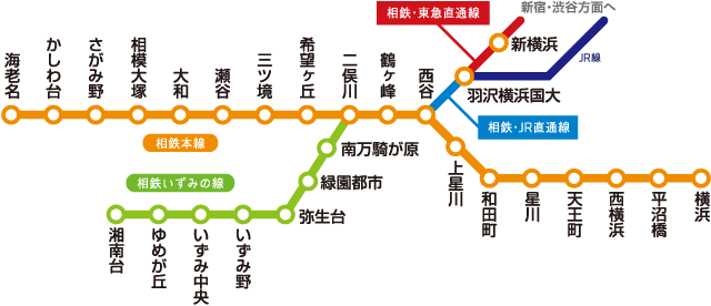 線 図 相鉄 路線