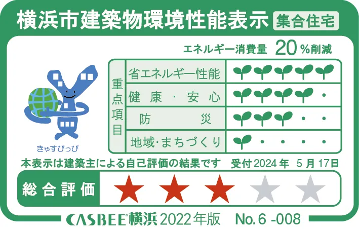 横浜市建築物環境性能表示