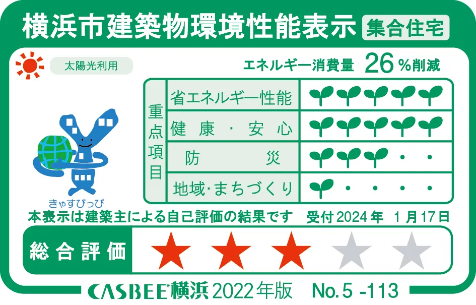 横浜市建築物環境性能表示