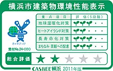 横浜市建築物環境性能表示