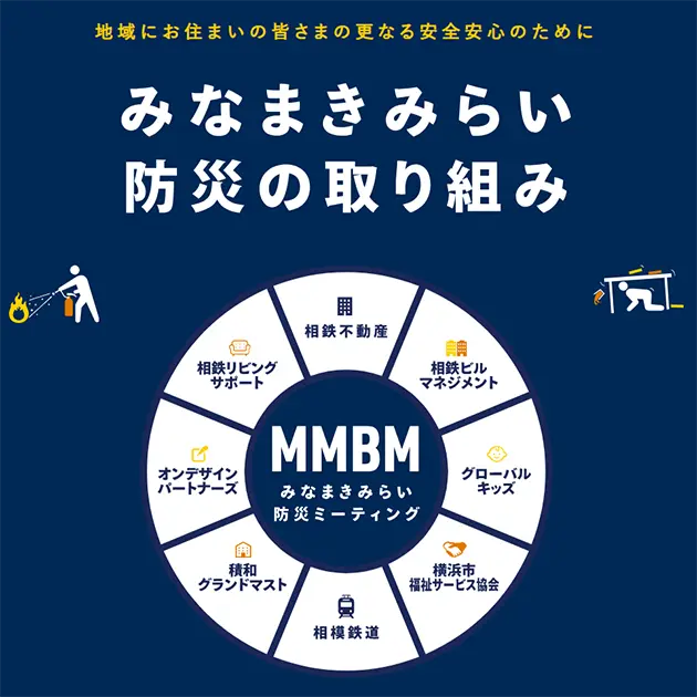 みなまきみらい防災の取り組みの画像