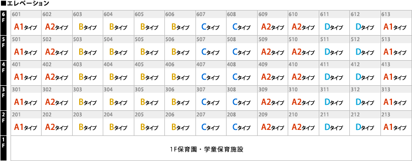 住戸配置図