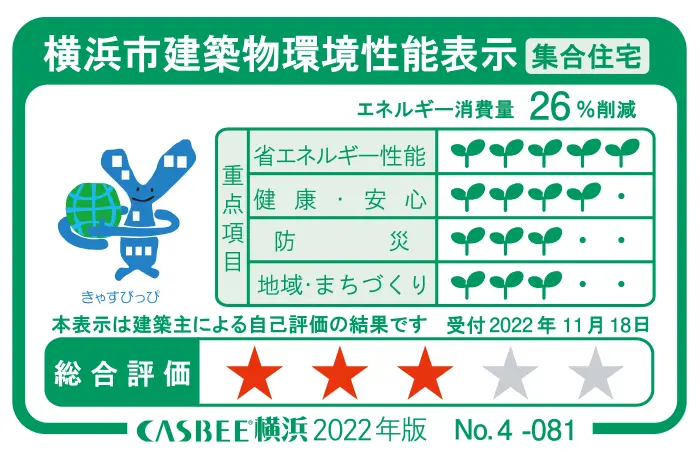 横浜市建築物環境性能表示