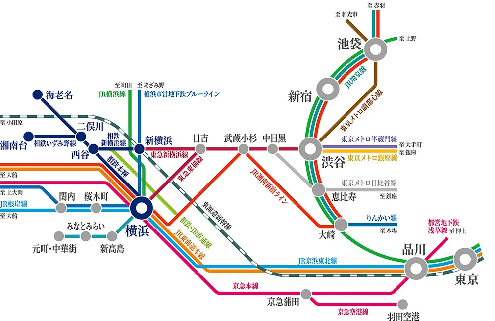 路線図