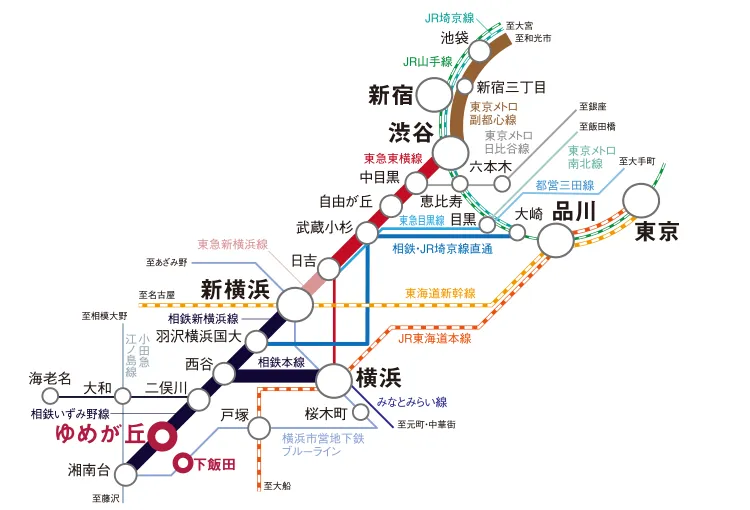 路線図