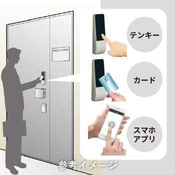 スマートロックイメージ