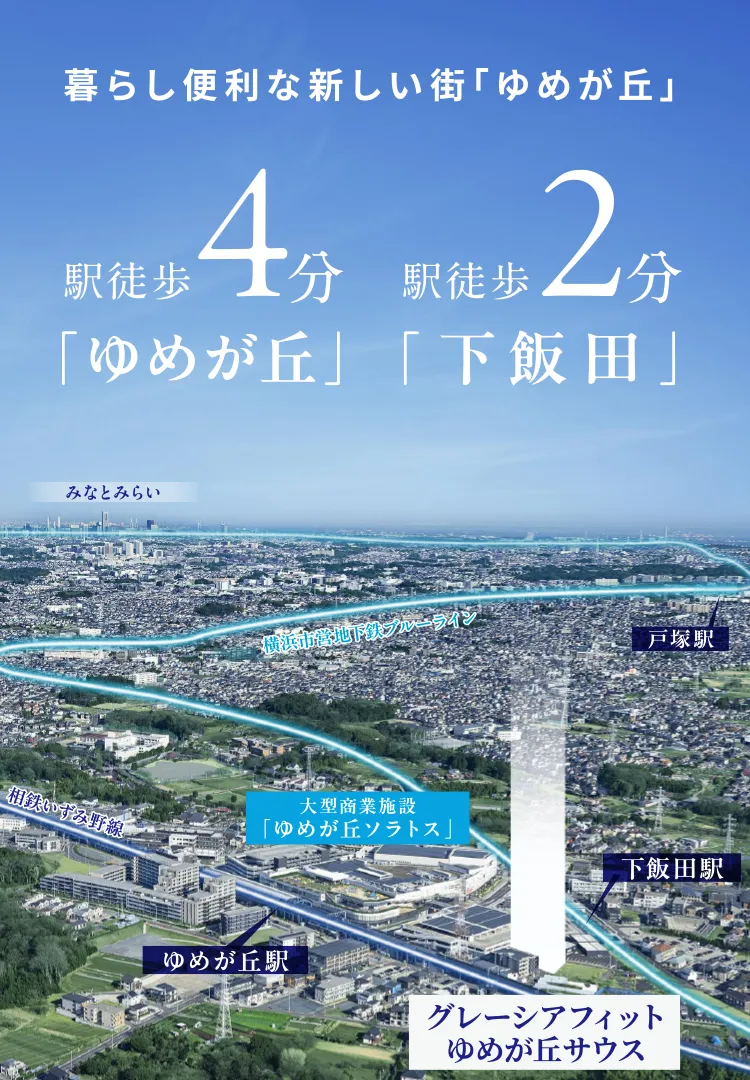 ゆめが丘ソラトス徒歩1分
