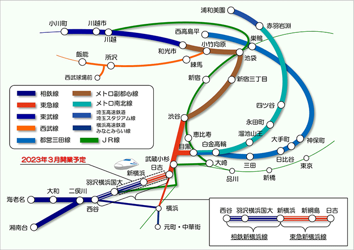 相鉄線・東急線乗り入れ路線図イメージ