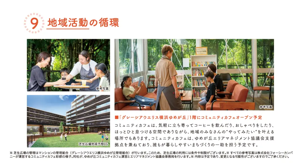 地域活動の循環のための活動場所を示す3枚の写真。