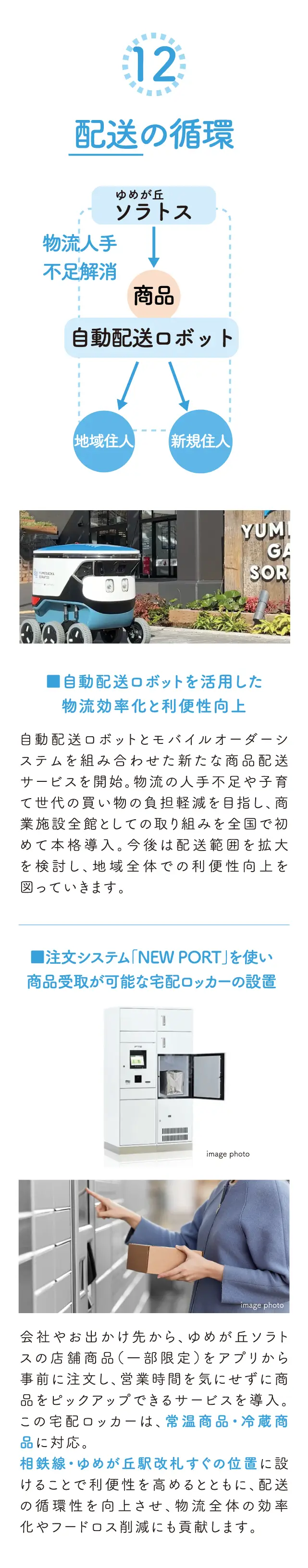 住まいの循環を促進する冷凍冷蔵宅配ボックスと自動配送ロボット。