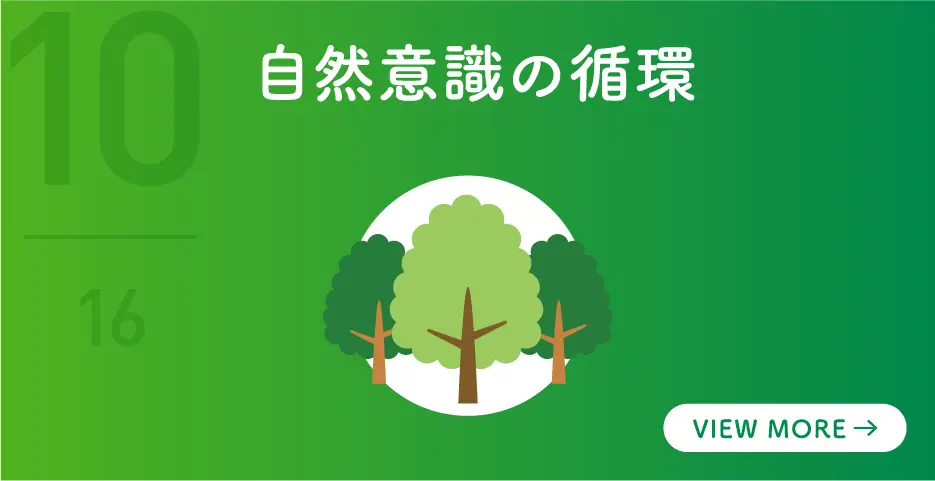 自然意識の循環