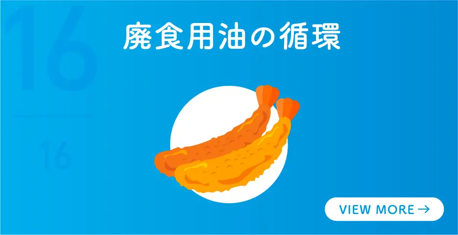 廃食用油の循環