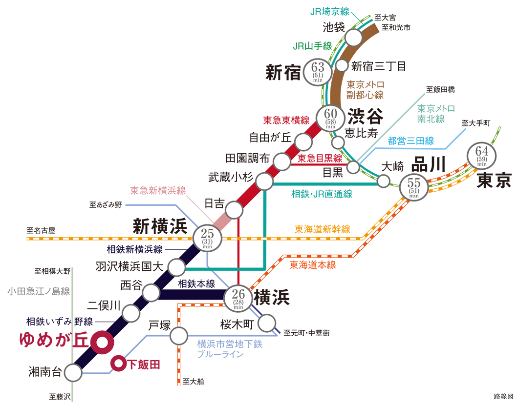 路線図