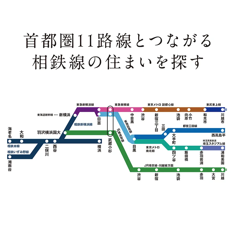 路線図