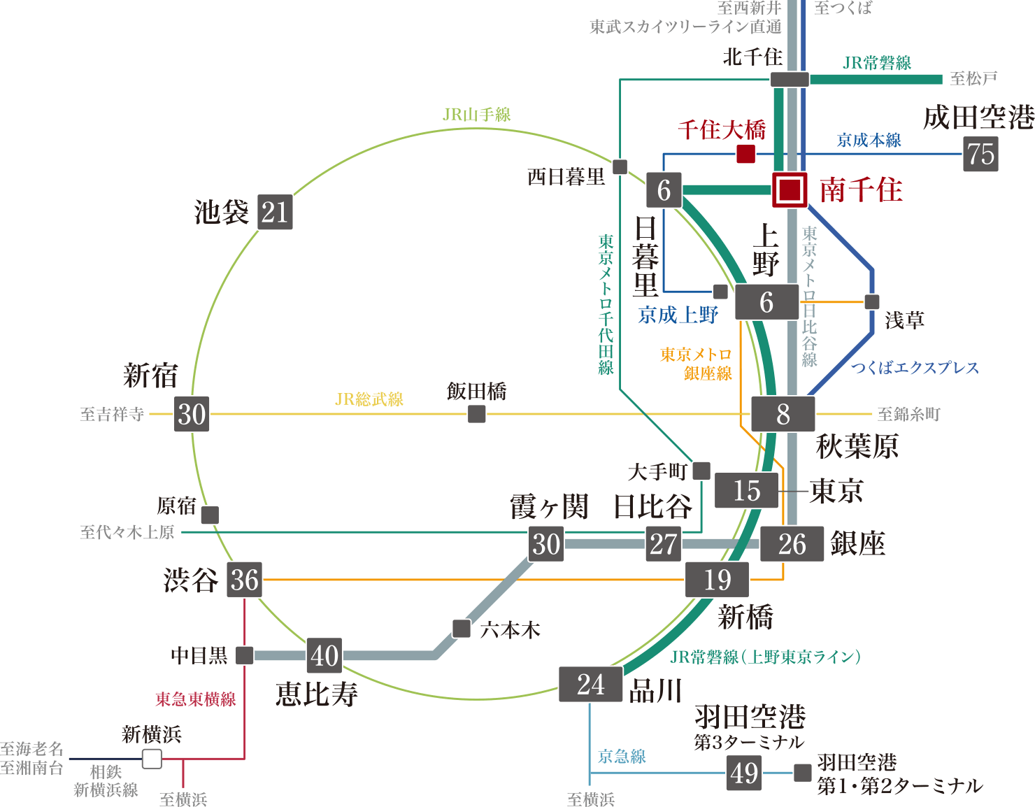 路線図