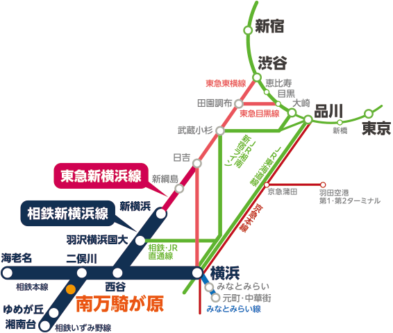 路線図