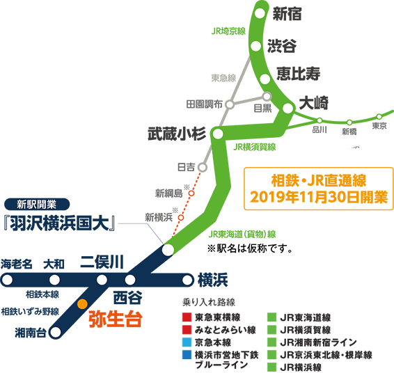 交通アクセス