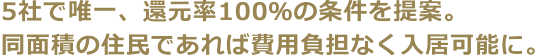 5社で唯一、還元率100％の条件を提案。同面積の住民であれば費用負担なく入居可能に。