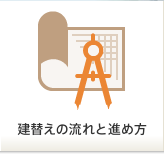 建替えの流れと進め方