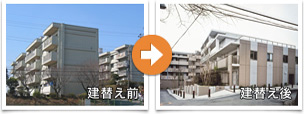 建替え前→建替え後